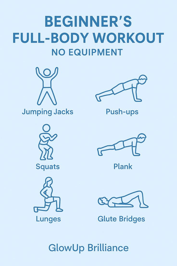 beginner friendy workout without equipment
