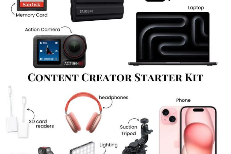 devices being used for podcast