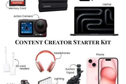 devices being used for podcast